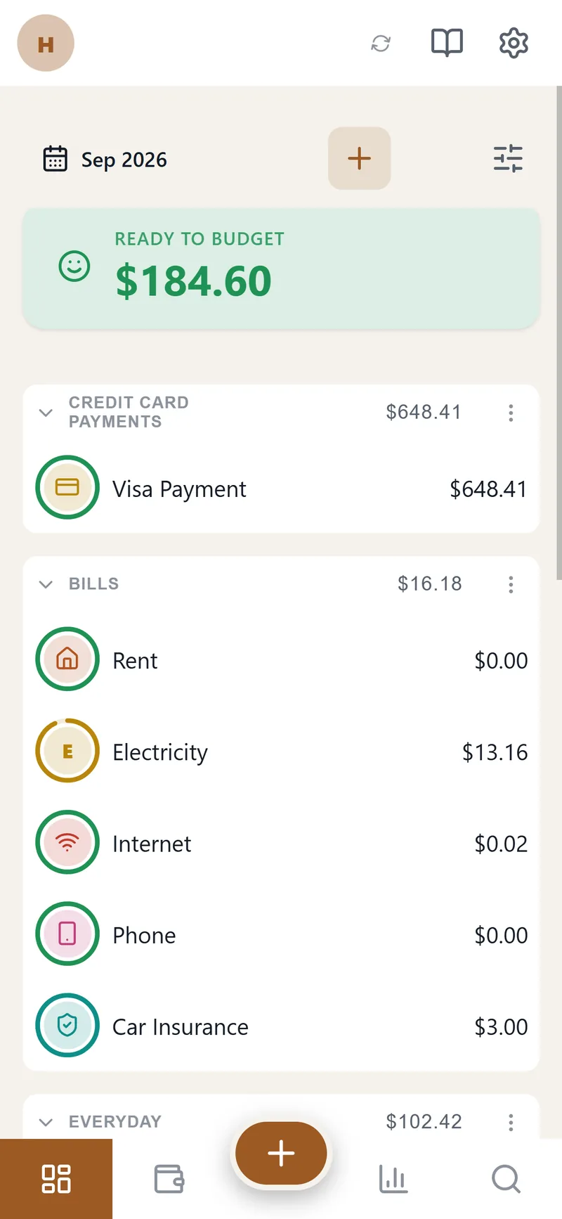 The same budget on a phone