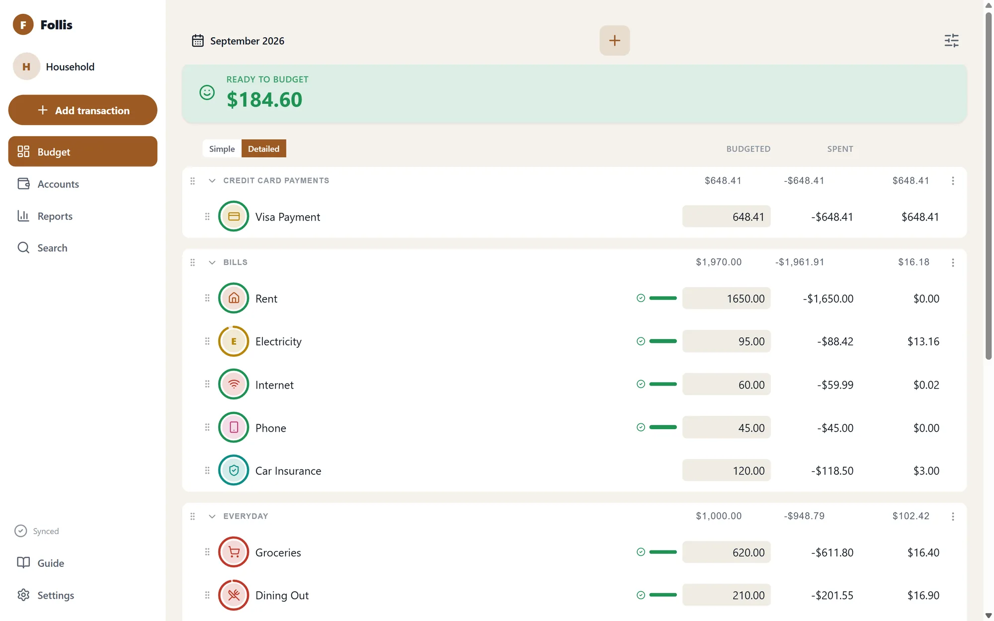 The detailed budget: budgeted, spent and available for each category, with the Visa payment set aside