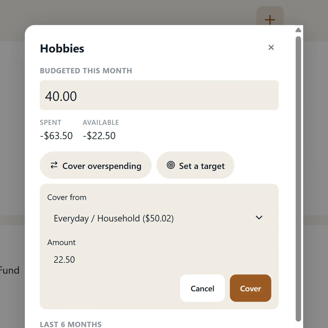 Hobbies overspent by $22.50, being covered from Household
